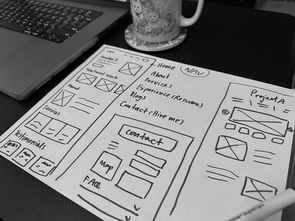 Behind The Scene: How I Plan and Design A Website
